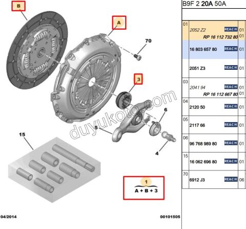 DEBRIYAJ SET 1.6HDİ Euro5