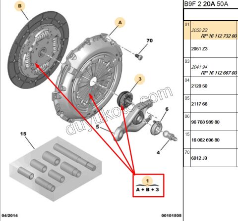 DEBRIYAJ SET 1.6HDİ Euro5