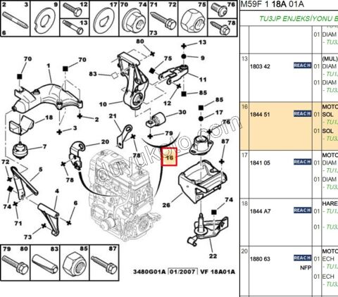 TAKOZ MOTOR L AKU ALTI P106 P206 P306 P307 PRT