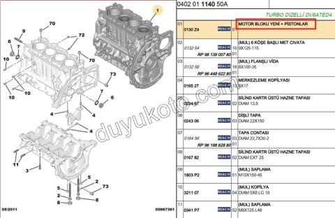 PEUGEOT CITROEN DS 1.6HDI MOTOR BLOGU +4 PISTON SEGMAN 1.6HDİ Euro4 EURO4 MOTORLU TÜM PSA GRUBUNA UYUMLUDUR