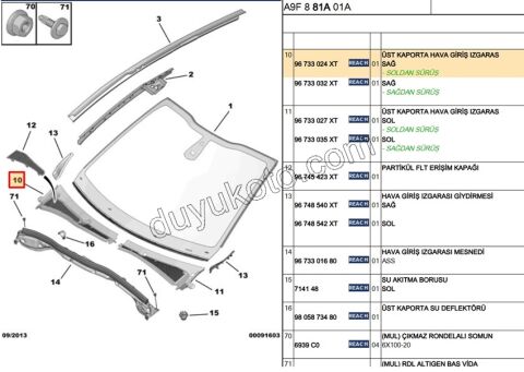 IZGARA CAM R P2081