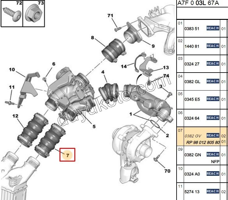 HORTUM DOZOR ALT R 1.6HDİ Euro4 1.6HDİ Euro6 GIRTLAK 2 BOGUM
