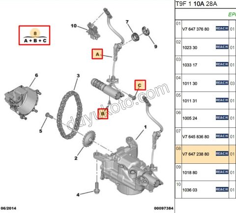 Yağ Pompa Elektrovana 1.6VTi 120HP ( Pompa KOMP. V764737680 ) TAMIR TES