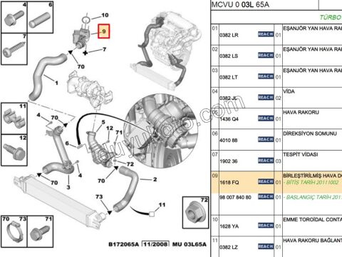 Motor Hava Dozörü 1.4HDİ Euro4 02/11 PBP (BORUSU UZUN) 9661559780 / 75353 (ISI SENSOR 1920.PJ)
