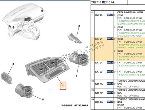 Kalorifer Hava Izgarası Orta Konsol Çiftli P50081