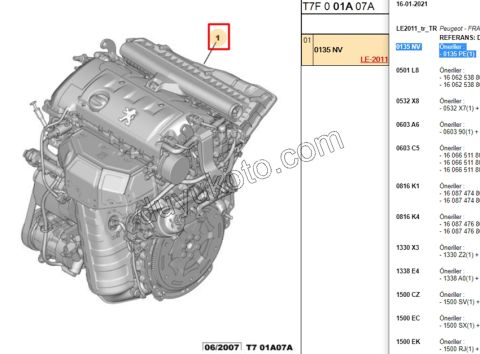 MOTOR KOMPLE 1.6VTi 120HP 120HP BLOK