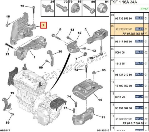 TAKOZ MOTOR UST R 1.6THP 150HP P3082 C4PC2