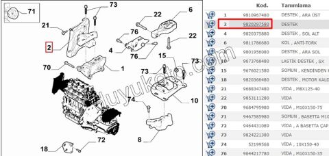 TAKOZ MOTOR UST R 1.5HDİ Euro6 PRT4 P5082