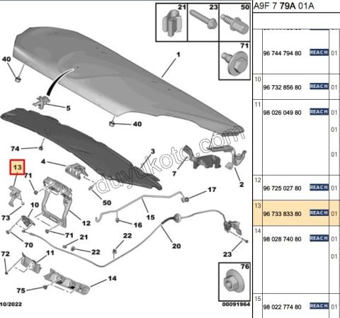 MANDAL MOTOR KAPUT KILIT EMNIYET YAYLI P2081