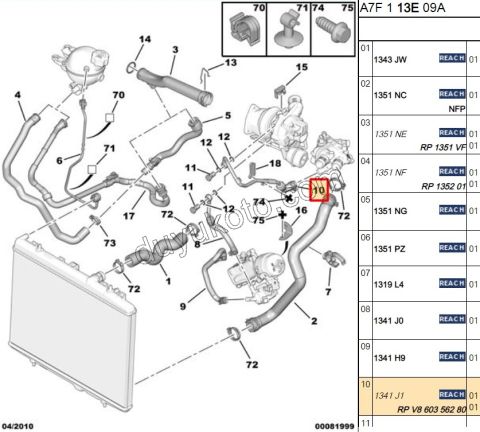 Turbo Hortumu Su 1.6THP 175HP P207 P2081 P308 P508 P30081