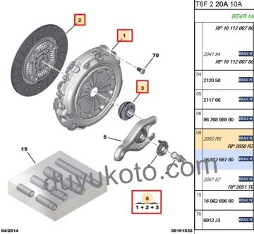 PEUGEOT 307 DEBRİYAJ SETİ 1.6 16V BENZİNLİ