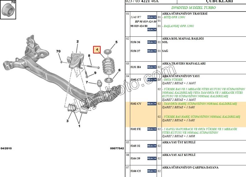 Arka Helezon C33 1.4HDİ Euro4 02/11