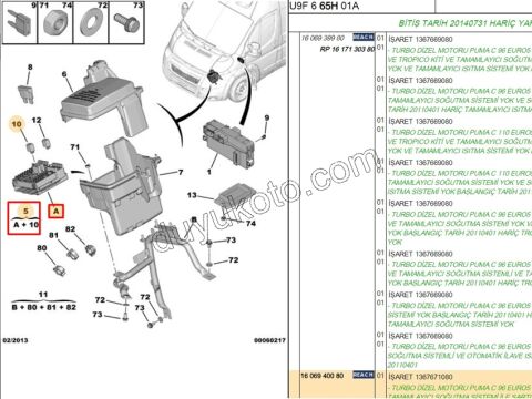 SIGORTA KUTU MOTOR ICI BXR3MQ TROPIC+