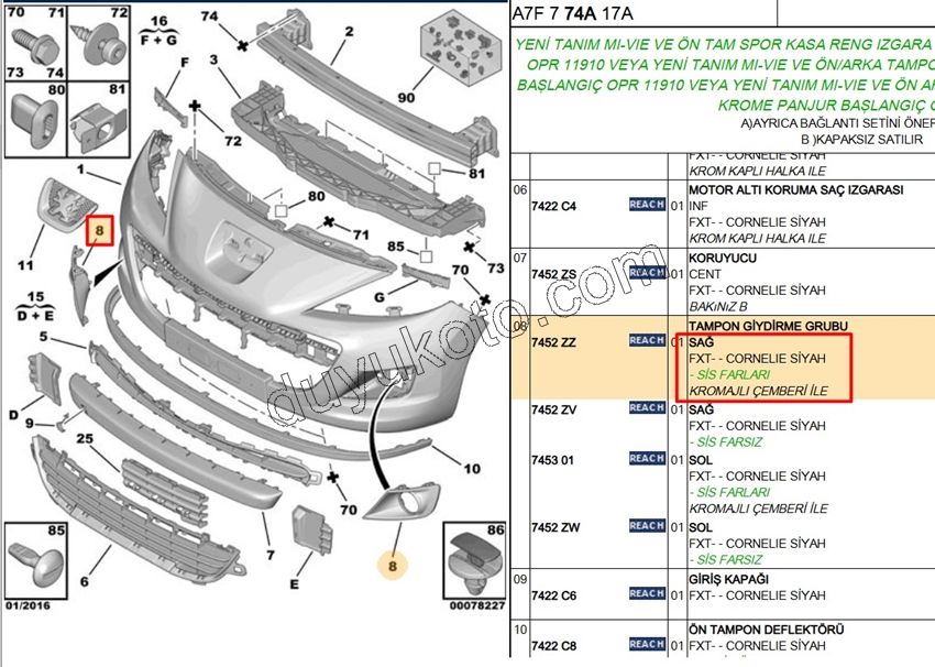 Sis Farı Çerçevesi Sağ Yeni Model P207MQ Sisli 2010> (KROM HALKA)