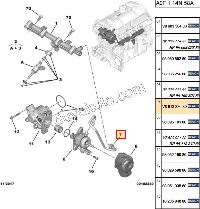 Akaryakıt  (Pompa ile Enjektör Rampası) ara Borusu 1.6VTi 120HP FDTX