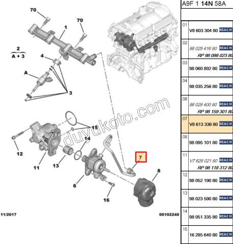 BORU YAKIT POMPA + RAMPA 1.6VTi 120HP FDTX