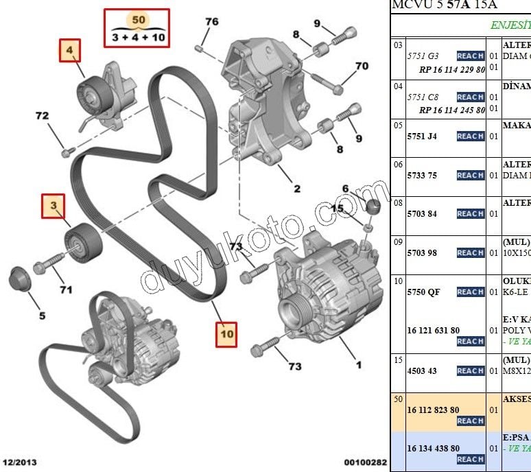 Alternatör V Kayış Kiti (Gergi Kütüklü)