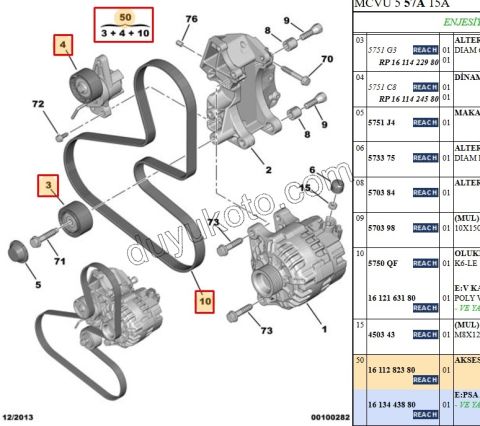 KIT KAYIS ALTERNATOR GERGI KUTUK 1611422980