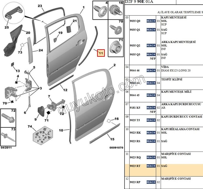 Arka Kapı Fitili Sağ Köşe P407