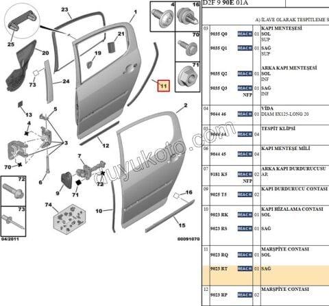 Arka Kapı Fitili Sağ Köşe P407