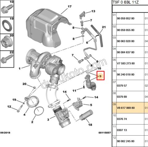 Turbo Hortumu Yağ Alt Kısa 1.6VTi 120HP