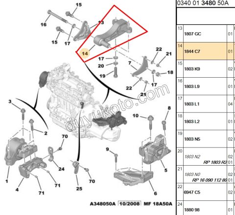 TAKOZ SANZIMAN ASKI KOL L PBP 1.4HDİ Euro4 02/11