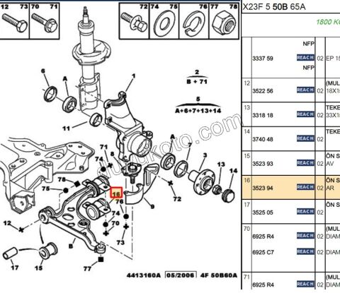 Salıncak TAKOZU KELEPCELI BXR1 BXR2