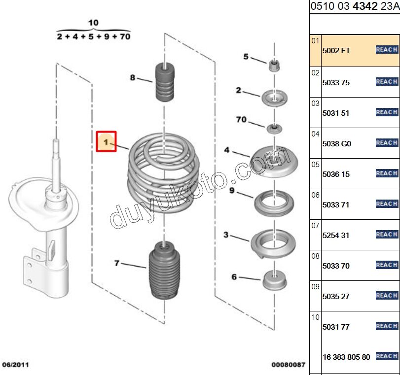 Ön Helezon P307 1.6İ 16V Benzinli 1.6HDİ Euro4 106046