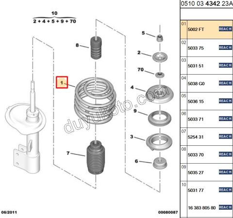 Ön Helezon P307 1.6İ 16V Benzinli 1.6HDİ Euro4 106046
