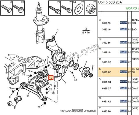 Salıncak Arka Burcu (Kulaklı) BXR1 BXR2 DCT1 DCT2