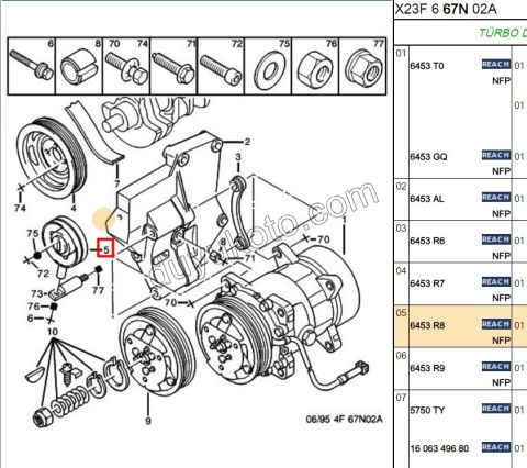 Alternatör Gergi Rulmanı BXR1 AC+ DJ5DJ5T P605R