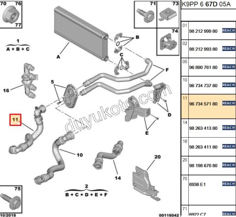 2019> Partner Rifter Berlingo Combo Doblo Proace City Kalorifer Hortumu Tahliyeli