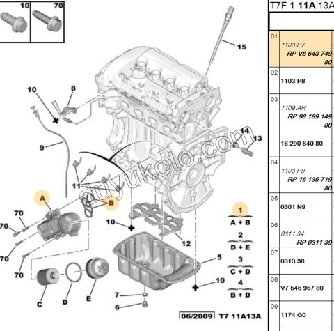 SOGUTUCU YAG KOMPLE 1.6THP 150HP CONTA