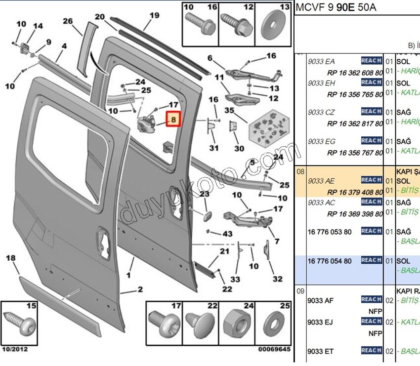 MAKARA SURGULU KAPI ORTA L PBP