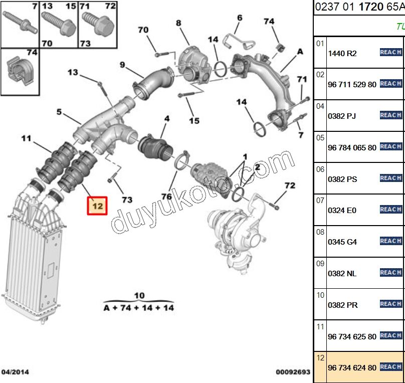 HORTUM TURBO HAVA L 1.4HDİ Euro5 12/16 P2081 C33 DS3