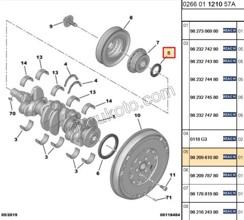KECE KRANK ON 1.5HDİ Euro6