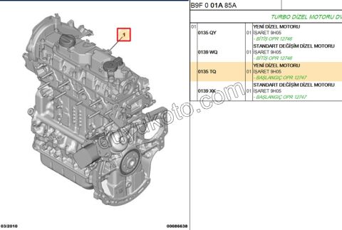MOTOR KOMPLE 1.6HDİ Euro5 EURO5 S&S