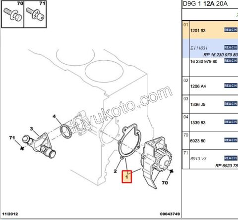 Devirdaim Su Pompası XU10J4RS XU7JP