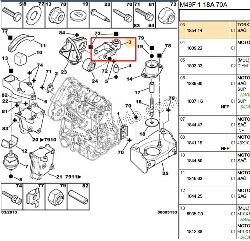 TAKOZ MOTOR ALT CATAL SAC PRT1 PRT2 BURC