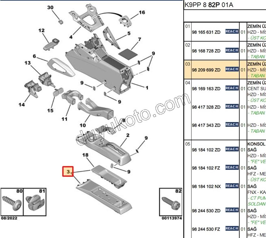 2019> Partner Rifter Berlingo Combo Doblo Proace City Vites Konsolu Tabanı