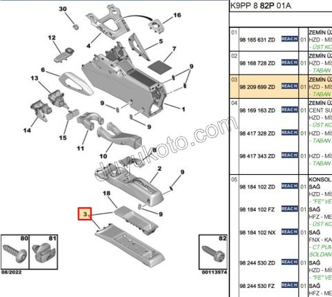 2019> Partner Rifter Berlingo Combo Doblo Proace City Vites Konsolu Tabanı