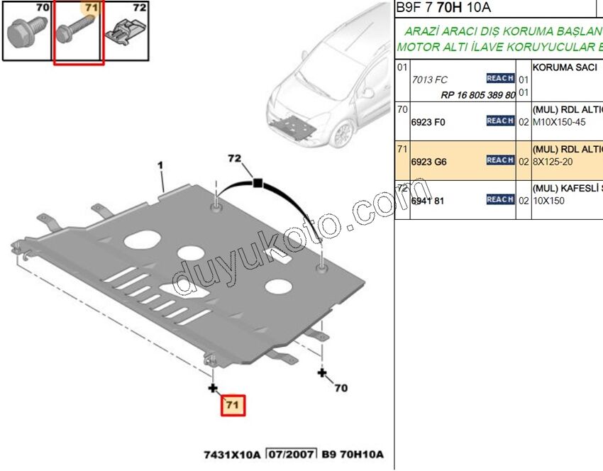 CIVATA PULLU KARTER MUHFAZA ICIN 8X125-20
