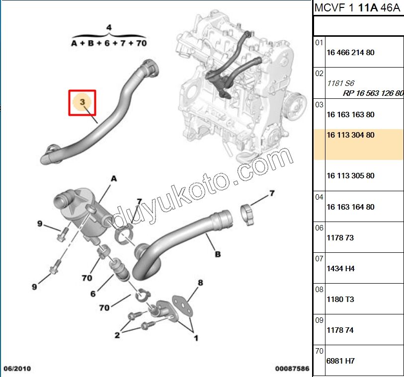 HORTUM KARTER HAVALANDIRMA 1.3HDI EURO5