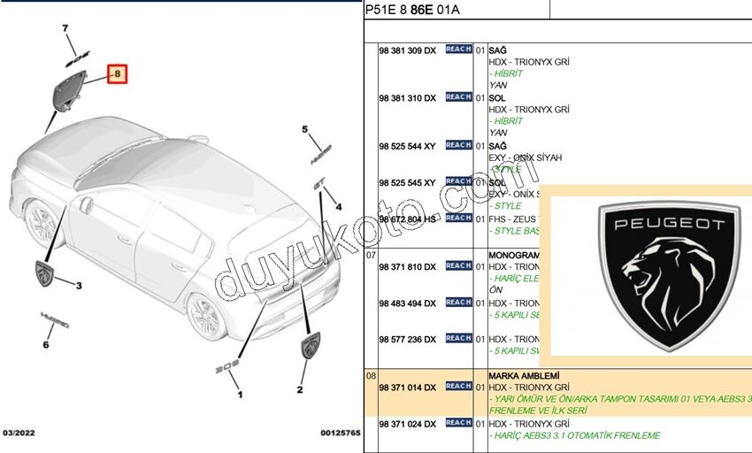 ARMA ON PANJUR P3083