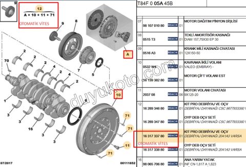 KIT VOLAN+DEBRIYAJ SET+RUL+ 1.6HDİ Euro5 0532.T4+9814068080+2041.A3