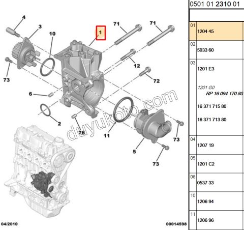 GOVDE DEVIRDAIM ALUMINYUM TU3JP ET3J4 ORING