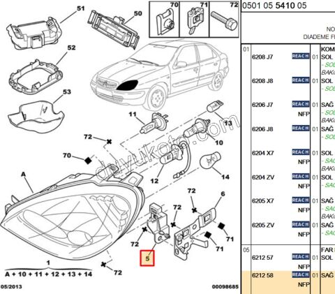 Far Tamir Takımı Sağ Ayağı XS2
