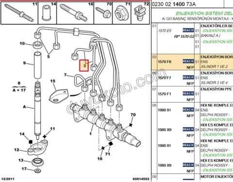 Citroen C3 1 ve 2.Enjektör Borusu 1.4 HDI Euro4 TED4 90HP