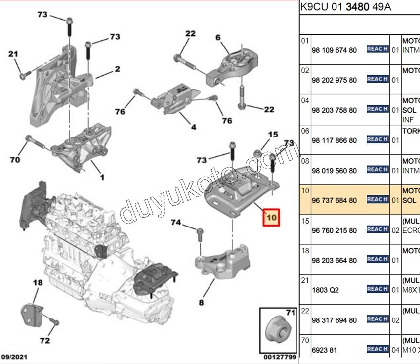 2019> Partner Rifter Berlingo Combo Doblo Proace City TAKOZ SANZIMAN UST L