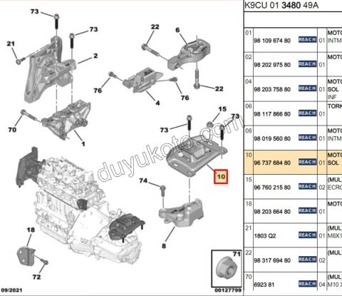 2019> Partner Rifter Berlingo Combo Doblo Proace City TAKOZ SANZIMAN UST L